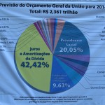 ATO UNIFICADO CAMPANHA SALARIAL em SP 003_800x