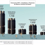 BANCO CENTRAL AFUNDANDO_maio 14_1000x