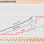 corrosometro_10_8_15_2_dest