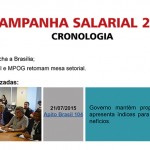 cs-2015-cronologia