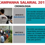 cs-2015-cronologia3