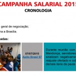 cs-2015-cronologia3