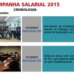 Macro – destaque 16.12