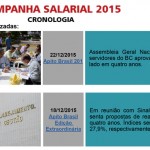 Macro – destaque 23.12