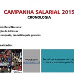 cronologia1008-dest