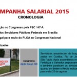 cronologiadest-24082