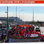 destaque cro