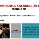 det-cronologia