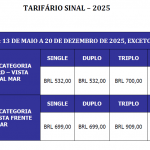 tarifário-2025