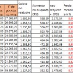 SDFI_17_08_2017_ANALISTA