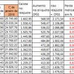 SDFI_17_08_2017_ANALISTA_2