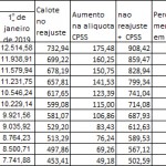 SDFI_17_08_2017_TECNICO