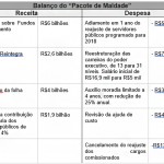 SDFI_28_08_2017_IMG_03