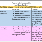 SDFI_01_02_2018_IMG_03