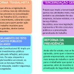 Reformas