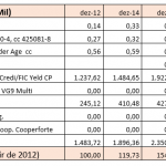 sinal-df-informa-19-03-2019_03_IMG_02