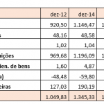 sinal-df-informa-19-03-2019_03_IMG_03