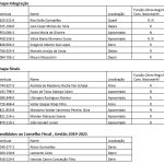 sinal-df-informa-04-04-2019_IMG