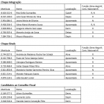 sinal-df-informa-11-04-2019