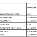 sinal-df-informa-12-04-2019-IMG-01