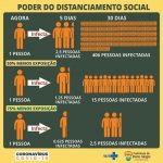 isolamento_social