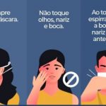 CUIDADOS_COVID