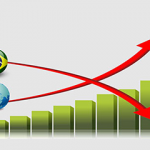 Brasil na contra mão