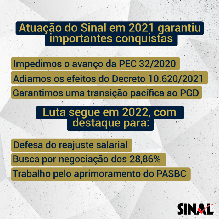 Busca por reajuste segue; esta e outras lutas estarão na pauta do Sinal no próximo ano