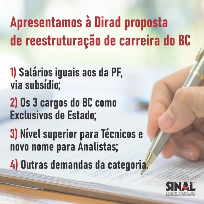 Em encontro com representantes do BC, Sinal entrega proposta de reestruturação da carreira
