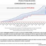 CORROSOMETRO-JULHO-2010-A-NOVEMBRO-2022-01