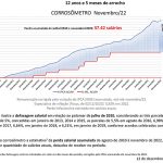 CORROSOMETRO-JULHO-2010-A-NOVEMBRO-2022-02