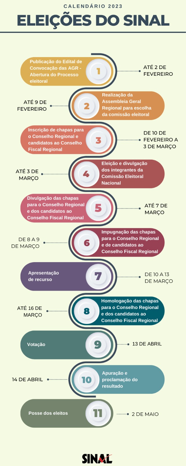 Eleições: prazo para candidaturas começa nesta sexta; confira calendário completo