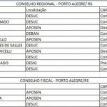 Planilha candidatos gestão 23 25