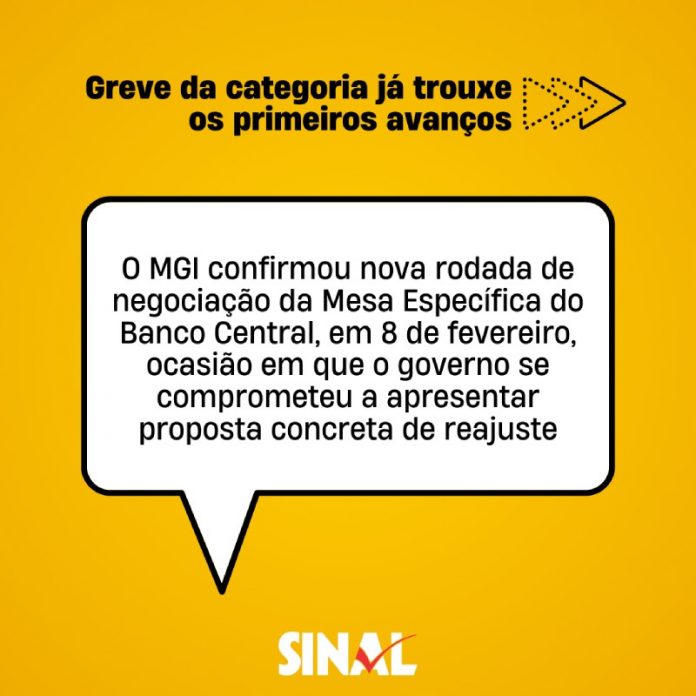 Greve gera repercussões e MGI agenda reunião da Mesa Específica do BC