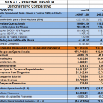 consolidado