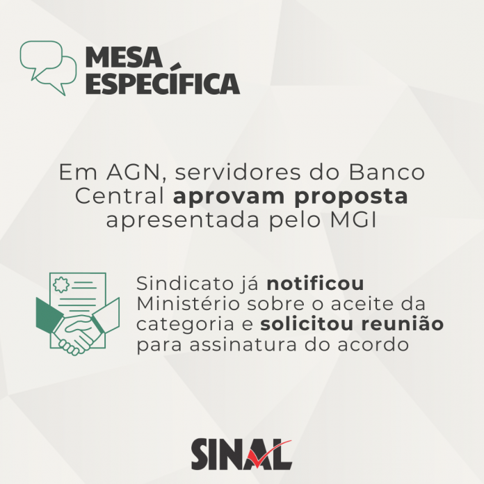 Pauta específica: servidores aprovam proposta apresentada pelo MGI