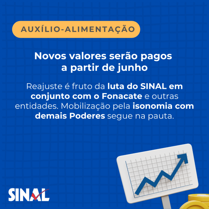 Novos valores do auxílio-alimentação serão pagos a partir de junho