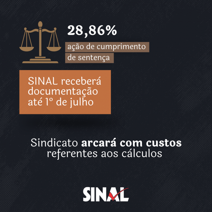 28,86%: filiados devem enviar documentação até 1° de julho