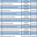 Chapa Atualizada 2